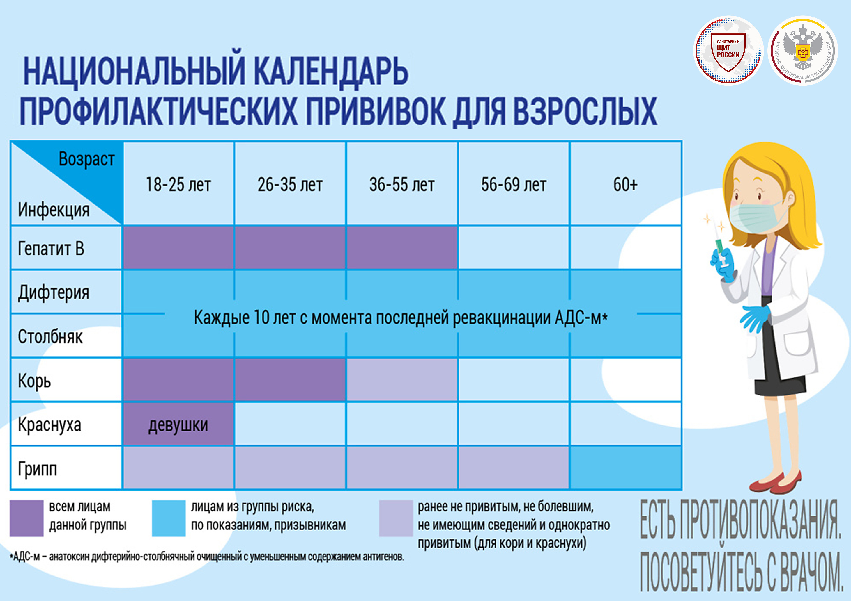 Календарь прививок 1