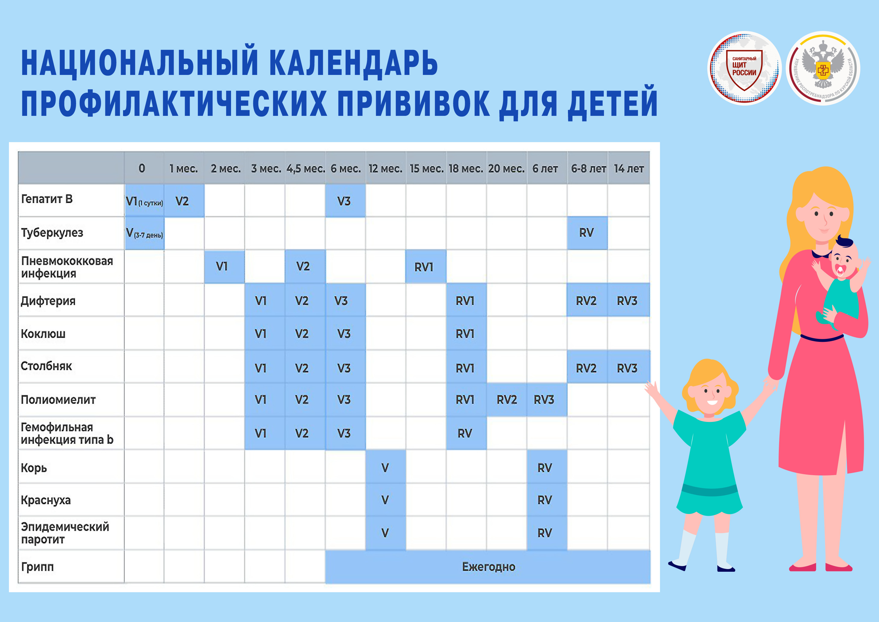 Календарь прививок 2