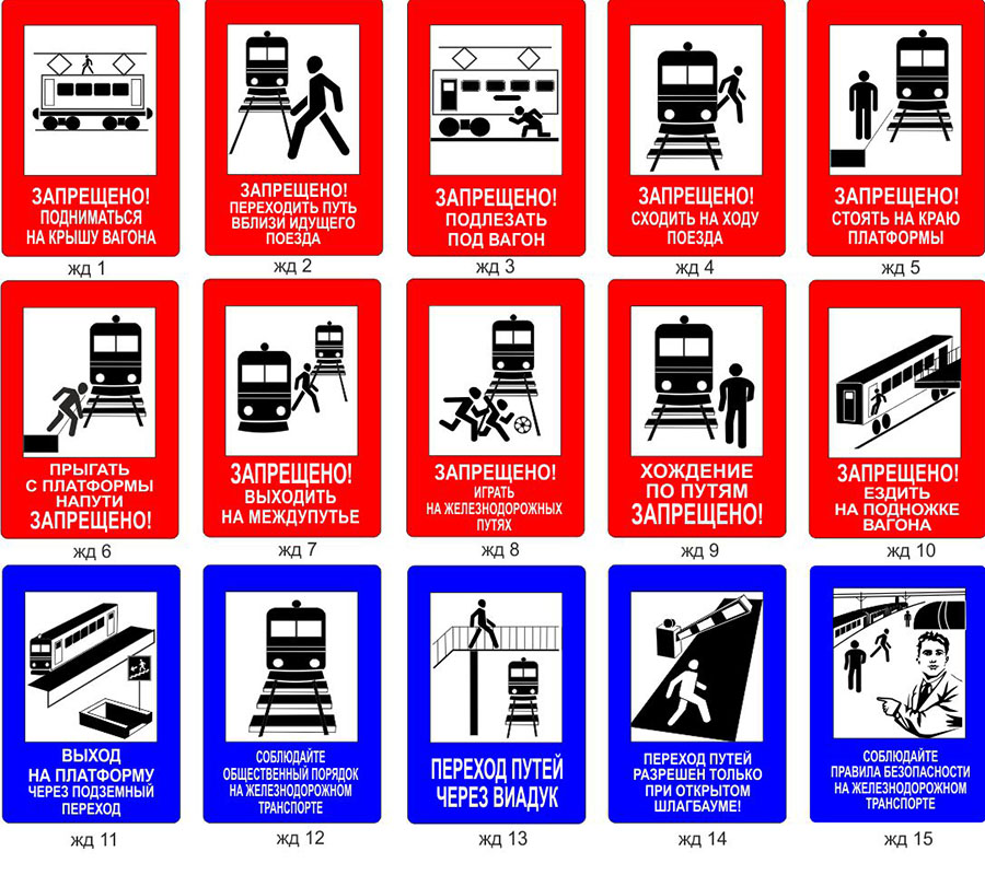 Знаки безопасности на железной дороге для детей в картинках